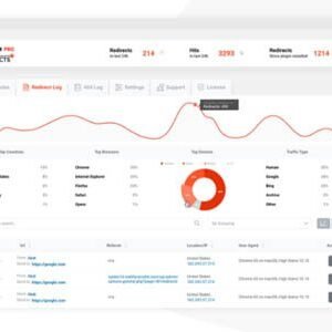 WP 301 Redirects Pro 6.28